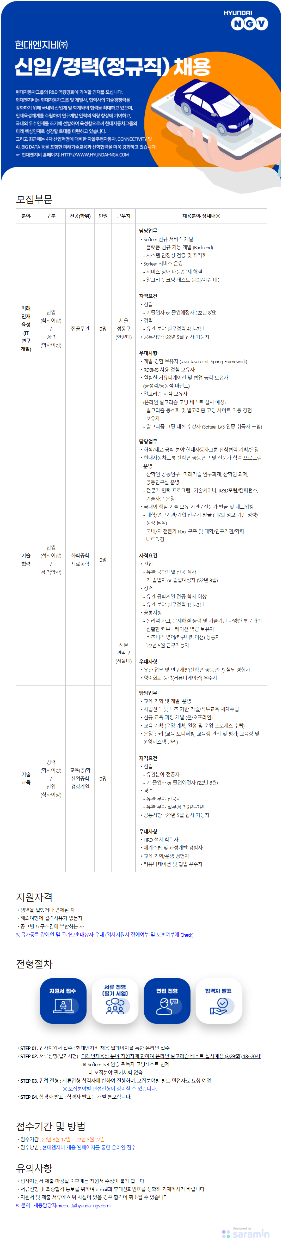 Contents image